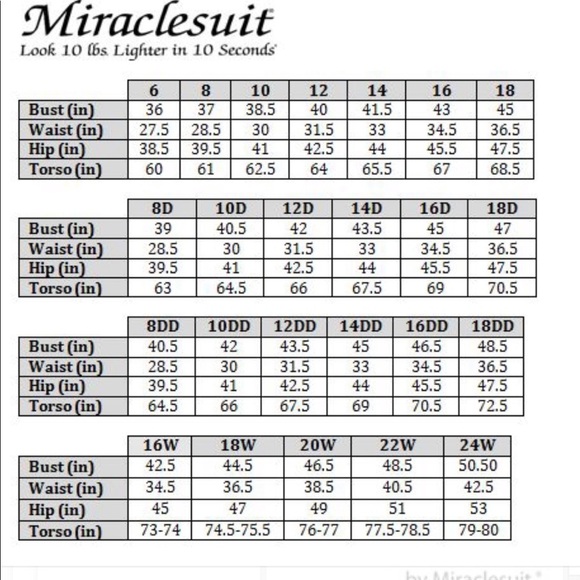 Magicsuit by Miraclesuit Tankini Swimsuit NWT - Picture 6 of 6